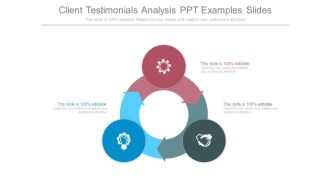 Client Testimonials Analysis Ppt Examples Slides