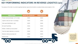Closed Loop Supply Chain Management Key Performing Indicators In Reverse Logistics Product Ppt Summary PDF