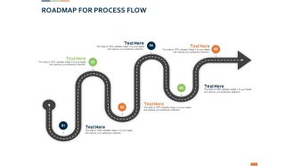 Closed Loop Supply Chain Management Roadmap For Process Flow Ppt Inspiration Deck PDF