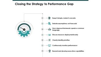 Closing The Strategy To Performance Gap Slide Ppt PowerPoint Presentation Ideas Designs