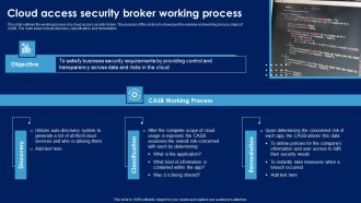 Cloud Access Security Broker Working Process Ppt PowerPoint Presentation File Infographic Template PDF