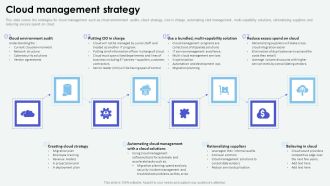 Cloud Based Computing Analysis Cloud Management Strategy Topics PDF