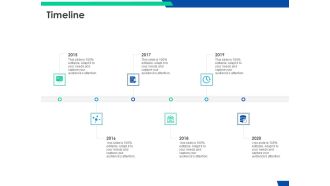 Cloud Based Email Security Market Report Timeline Ppt Outline Show PDF