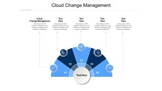 Cloud Change Management Ppt PowerPoint Presentation Inspiration Topics Cpb Pdf