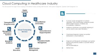 Cloud Computing Service Models IT Cloud Computing In Healthcare Industry Microsoft PDF