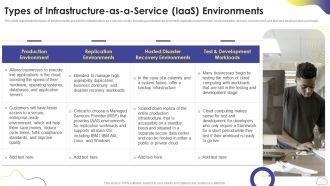 Cloud Computing Services Types Of Infrastructure As A Service Iaas Environments Download PDF