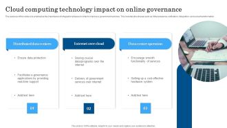Cloud Computing Technology Impact On Online Governance Background PDF