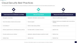 Cloud Information Security Cloud Security Best Practices Ppt Infographic Template Example Topics PDF
