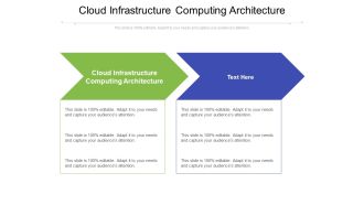 Cloud Infrastructure Computing Architecture Ppt PowerPoint Presentation Inspiration Elements Cpb Pdf