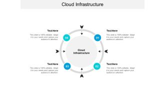 Cloud Infrastructure Ppt PowerPoint Presentation Icon Topics Cpb