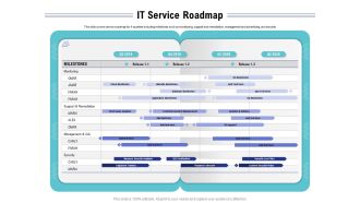 Cloud Managed Services Pricing Guide IT Service Roadmap Ppt Outline Guidelines PDF