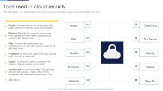 Cloud Security Assessment Tools Used In Cloud Security Designs PDF