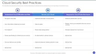 Cloud Security Best Practices Themes PDF