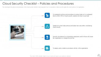 Cloud Security Checklist Policies And Procedures Cloud Computing Security IT Ppt Layouts Show PDF