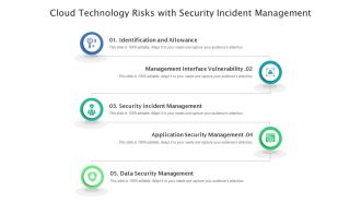 Cloud Technology Risks With Security Incident Management Ppt PowerPoint Presentation Gallery Graphics Template PDF