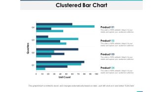 Clustered Bar Chart Marketing Ppt PowerPoint Presentation Layouts Icon
