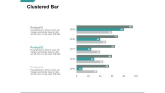 Clustered Bar Finance Marketing Ppt PowerPoint Presentation File Format Ideas