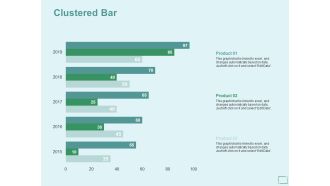 Clustered Bar Finance Ppt PowerPoint Presentation Icon Designs