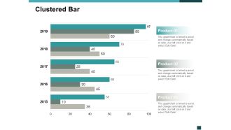 Clustered Bar Finance Ppt Powerpoint Presentation Portfolio Slide Portrait