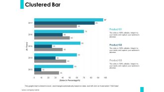 Clustered Bar Finance Ppt PowerPoint Presentation Summary Example Topics