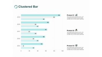 Clustered Bar Graph Ppt PowerPoint Presentation Ideas Example
