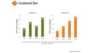 Clustered Bar Ppt PowerPoint Presentation File Inspiration