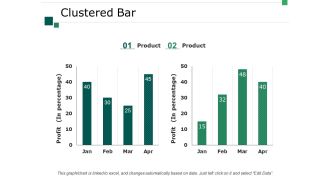 Clustered Bar Ppt PowerPoint Presentation Icon Professional