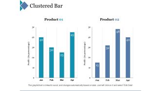 Clustered Bar Ppt PowerPoint Presentation Layouts Professional