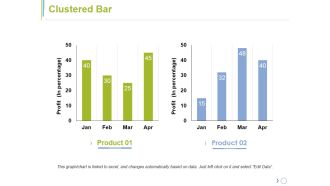 Clustered Bar Ppt PowerPoint Presentation Professional Styles