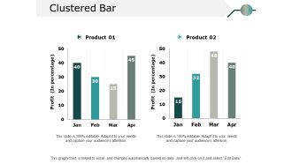 Clustered Bar Ppt PowerPoint Presentation Summary Elements