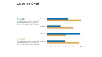 Clustered Chart Ppt PowerPoint Presentation Gallery Icon