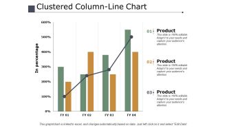 Clustered Column Line Chart Finance Ppt PowerPoint Presentation Inspiration Design Templates