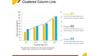 Clustered Column Line Ppt PowerPoint Presentation Portfolio Outline