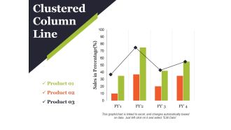 Clustered Column Line Ppt PowerPoint Presentation Slide