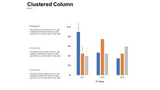 Clustered Column Ppt PowerPoint Presentation Model Slides