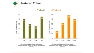 Clustered Column Ppt PowerPoint Presentation Outline Visuals