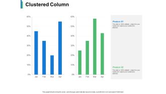Clustered Column Product Ppt PowerPoint Presentation Inspiration Infographic Template