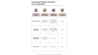 Coaching Program Proposal Your Investment One Pager Sample Example Document