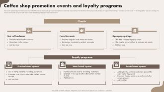 Coffee Shop Promotion Events And Loyalty Programs Inspiration PDF