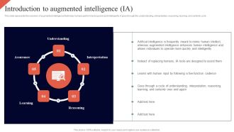 Cognitive Enhancement Introduction To Augmented Intelligence IA Background PDF
