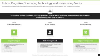 Cognitive Visualizations Computing Strategy Role Of Cognitive Computing Technology In Manufacturing Sector Brochure PDF