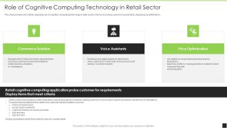 Cognitive Visualizations Computing Strategy Role Of Cognitive Computing Technology In Retail Sector Slides PDF