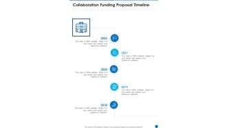 Collaboration Funding Proposal Timeline One Pager Sample Example Document