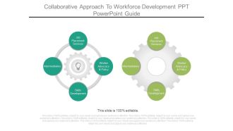 Collaborative Approach To Workforce Development Ppt Powerpoint Guide