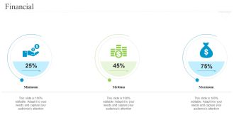 Collaborative Marketing To Attain New Customers Financial Sample PDF