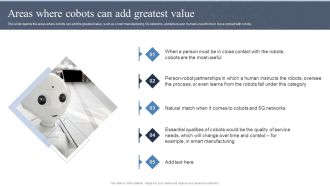 Collaborative Robots IT Areas Where Cobots Can Add Greatest Value Ppt Model Format PDF