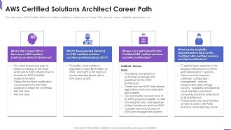 Collection Of Information Technology Certifications Aws Certified Solutions Infographics PDF