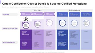 Collection Of Information Technology Certifications Oracle Certification Courses Details Brochure PDF