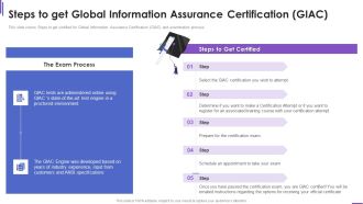 Collection Of Information Technology Certifications Steps To Get Global Information Brochure PDF