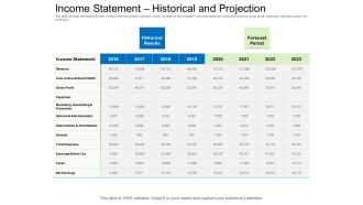 Collective Equity Funding Pitch Deck Income Statement Historical And Projection Topics PDF